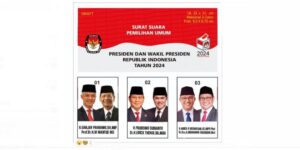 Jadwal Lengkap Debat Capres-Cawapres Pilpres