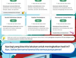 SMA Unggul CND Langsa Terima Rapor Pendidikan Indonesia Dari Kemendikbudristek Dengan Nilai Memuaskan