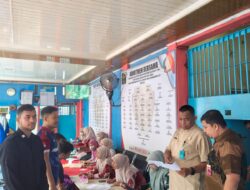 Sinergitas Lapas Lhoksukon Bersama Puskesmas Lhoksukon Giat Skrining TB dan HIV Bagi WBP