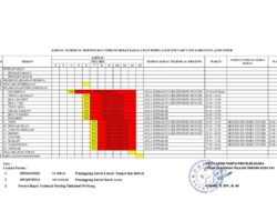 Technical meeting Cabor Popda XVII Dimulai 4 Juli 2024