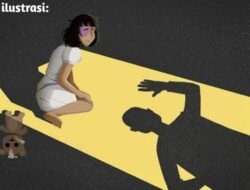 Dua Bulan Berlalu, kasus Dugaan pencabulan anak Di Bitung Mandek, KETUA RATU PRABU CENTER 08 Desak Kapolres bertindak tegas